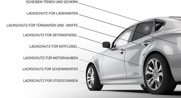 Sonnenschutzfolien, Fensterfolien und Autofolien bei FilmPal kaufen